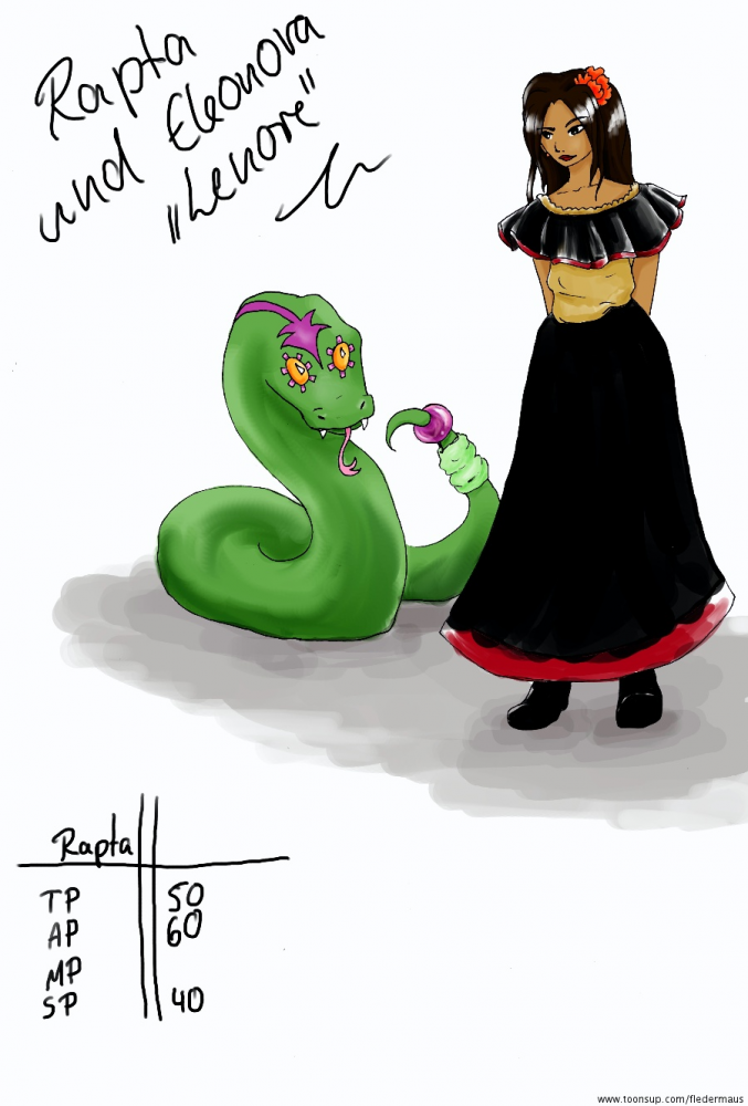 Concept Art / Character Design: Rapta und Lenore 1