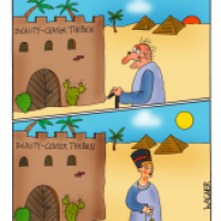 Ägypten
