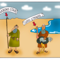 Geschichtliches
