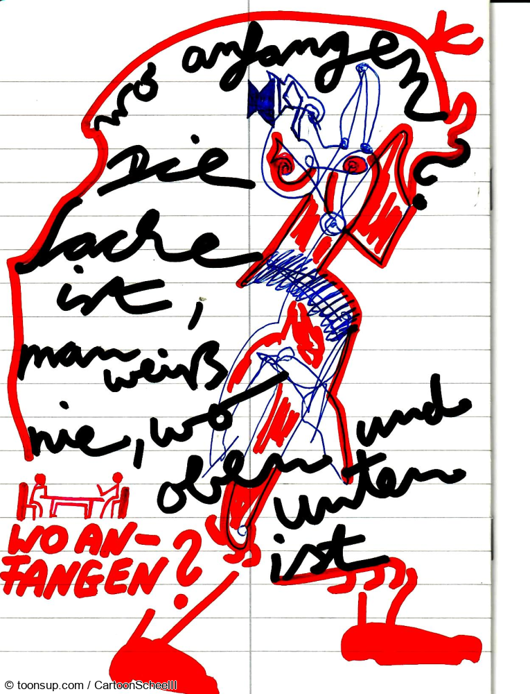 Illustration: Wo anfangen? Die Sache ist, man weiß nicht, wo oben und unten ist. 1