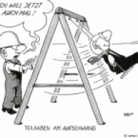 Aufschwung