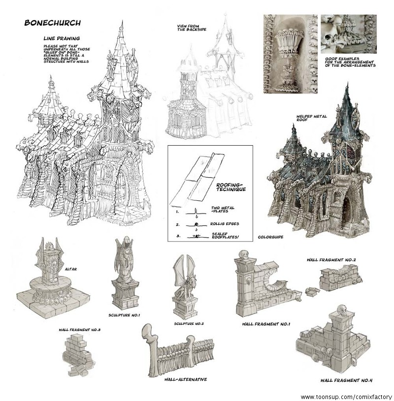 Concept Art / Character Design: Concept Design für ein 3D Modell 1