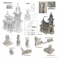 Concept Design für ein 3D Modell