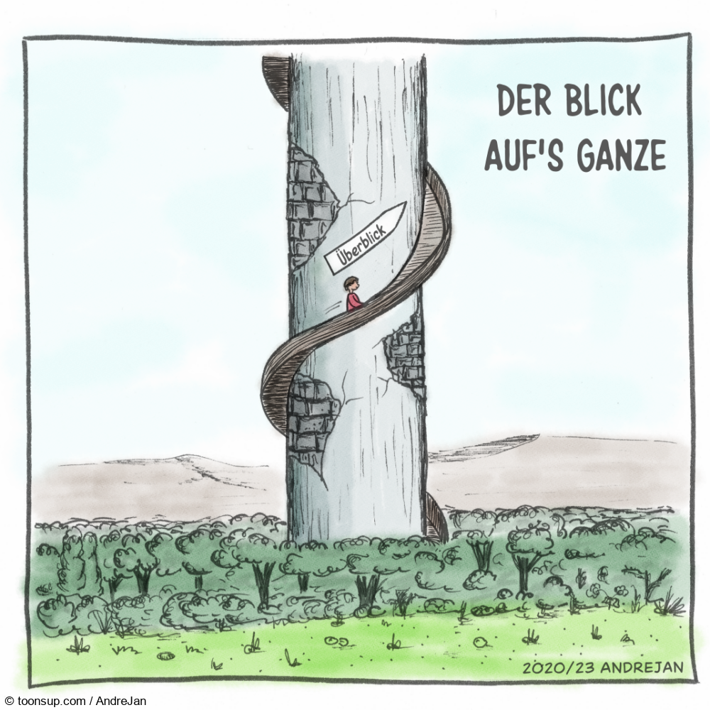 Illustration: Blick aufs Ganze 1