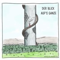 Blick aufs Ganze