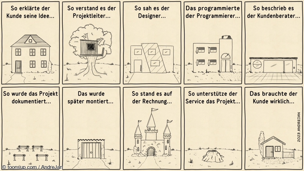 Illustration: Projektergebnis 11