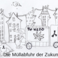 Der Müll in der Zukunft