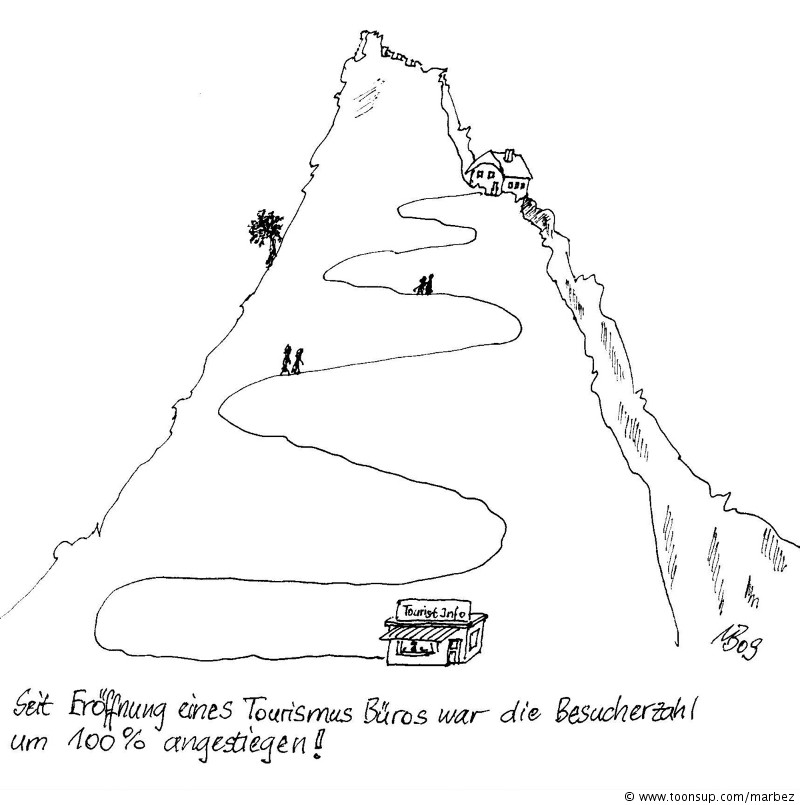 Cartoon: Tourismus-Büro 1