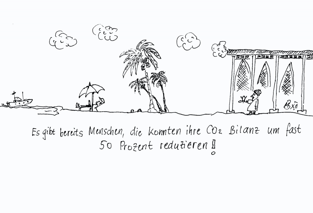 Cartoon: Mensch & CO2 Bilanz 1