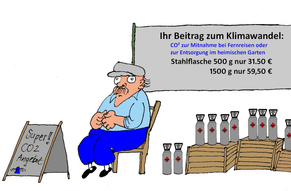 Cartoon: Beitrag CO² 1