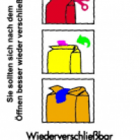 Verschlossen