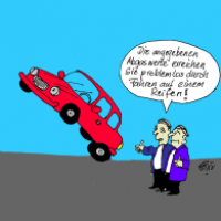 Abgaswerte