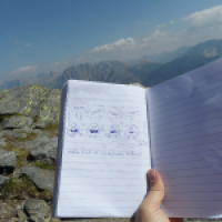 Urlaubseinblicke