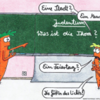 Auf den Mund geschaut...