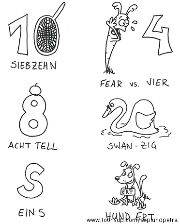 Comic: Zahlen, bitte! 1