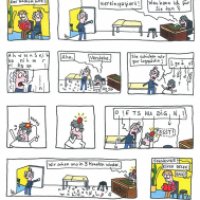 Sprachschwierigkeiten
