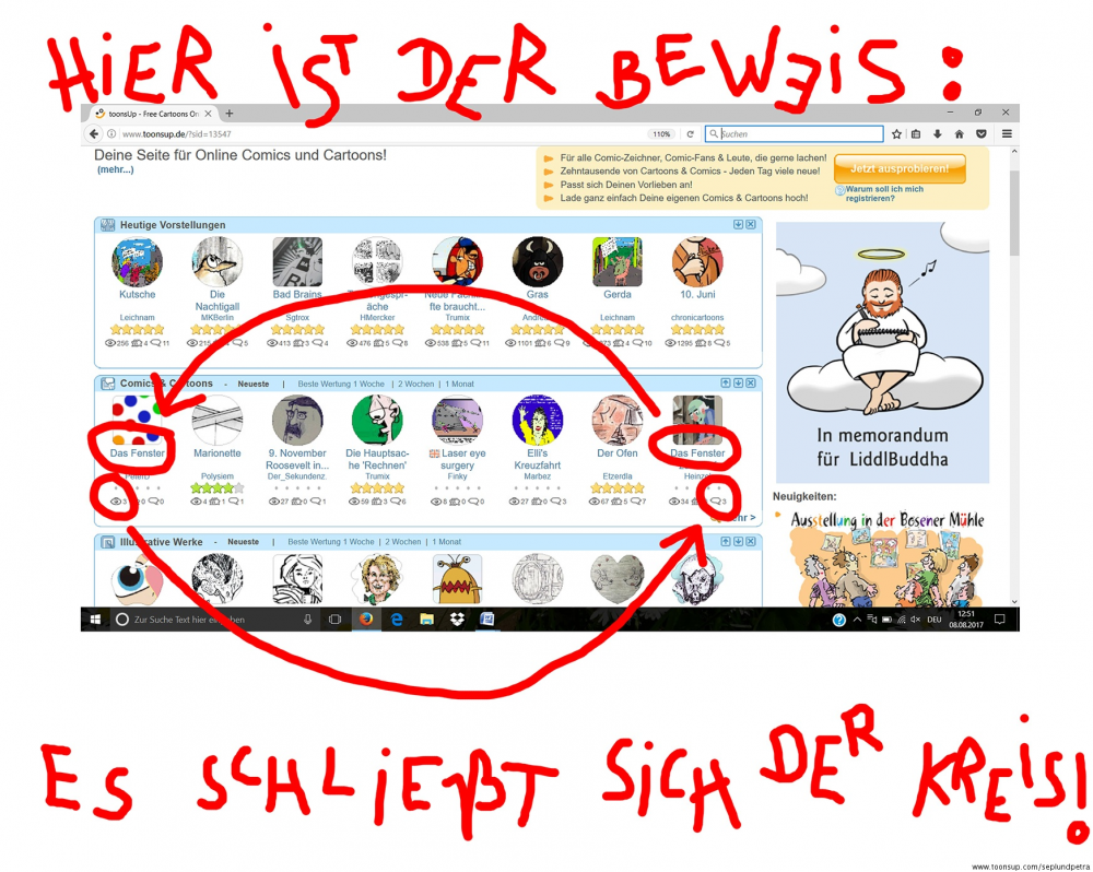 Anderes: Der ewige Kreislauf 1