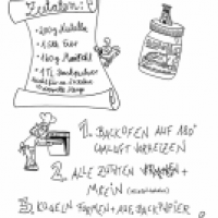 Nutellakekse