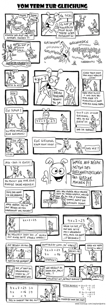 Comic: Vom Term zur Gleichung 1