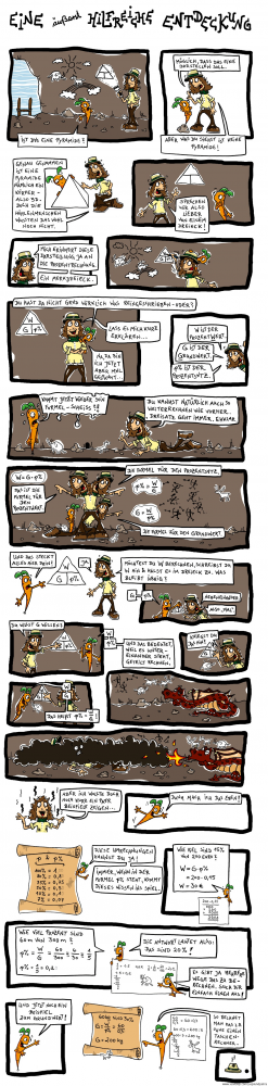 Comic: Das Formeldreieck der Prozentrechnung 2