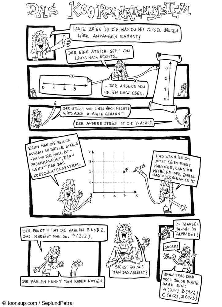 Comic: Das Koordinatensystem 1