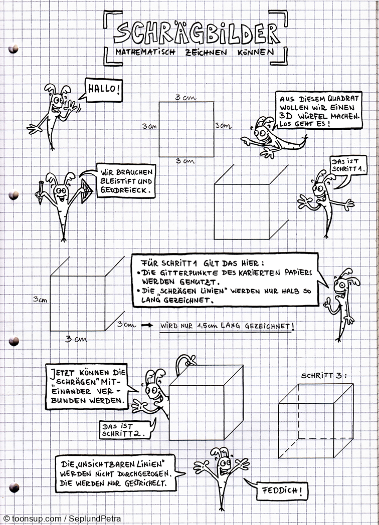 Comic: Schrägbilder zeichnen 1