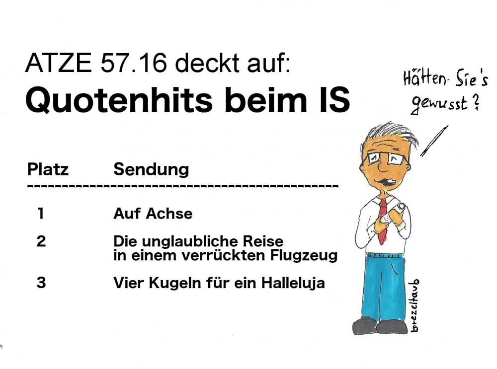 Cartoon: Atze deckt auf - Quotenhits 1