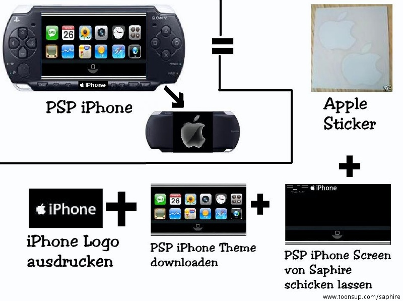 Other: PSP iPhone Anleitung 1
