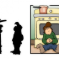 A Watched Pot