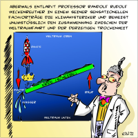 Wissenschaft wider Klimahysterie