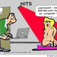 Hits