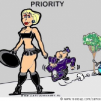Priority