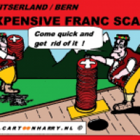 Swiss Franc Scares