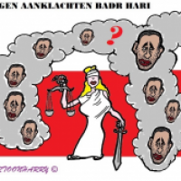 Badr Hari Proces