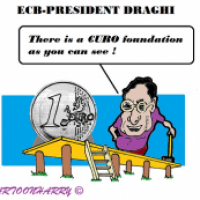 Strong Euro
