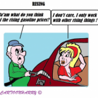 Gasoline Prices