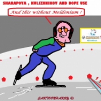 Meldonium Users