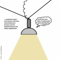 Spottlicht