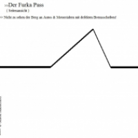 Der Furka Pass
