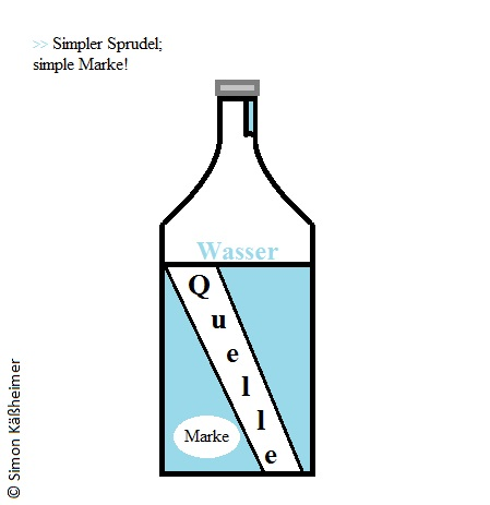 Cartoon: Quellesprudel 1