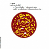 Pizzahit