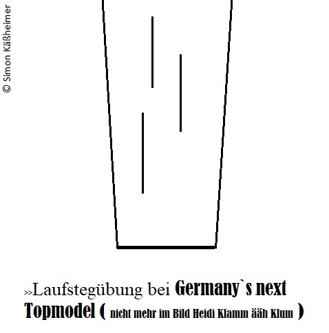 Cartoon: Dünn ist dünn - nicht schlank. ;) 1