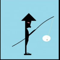Der Angler