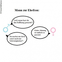 Geschlechteraustauschgezeter