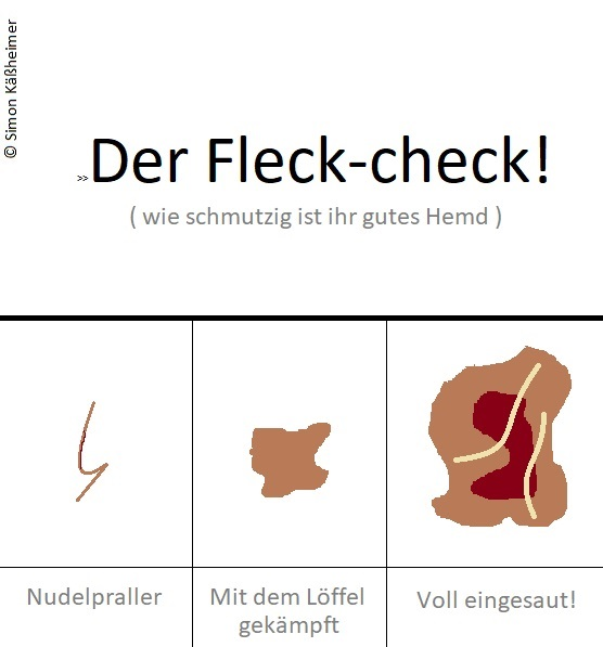 Cartoon: Welcher Fleckentyp bist du!? ;) 1