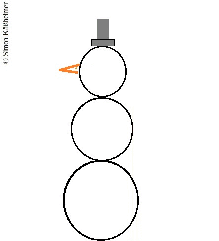 Animation: Schneemann .gif 1