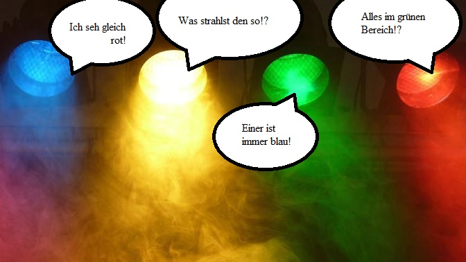 Anderes: Strahler 1