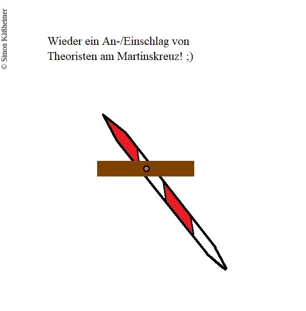 Cartoon: Theoristen 1