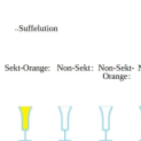 Unsektlich! ( Suffelution )