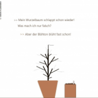 Gegossen isser!